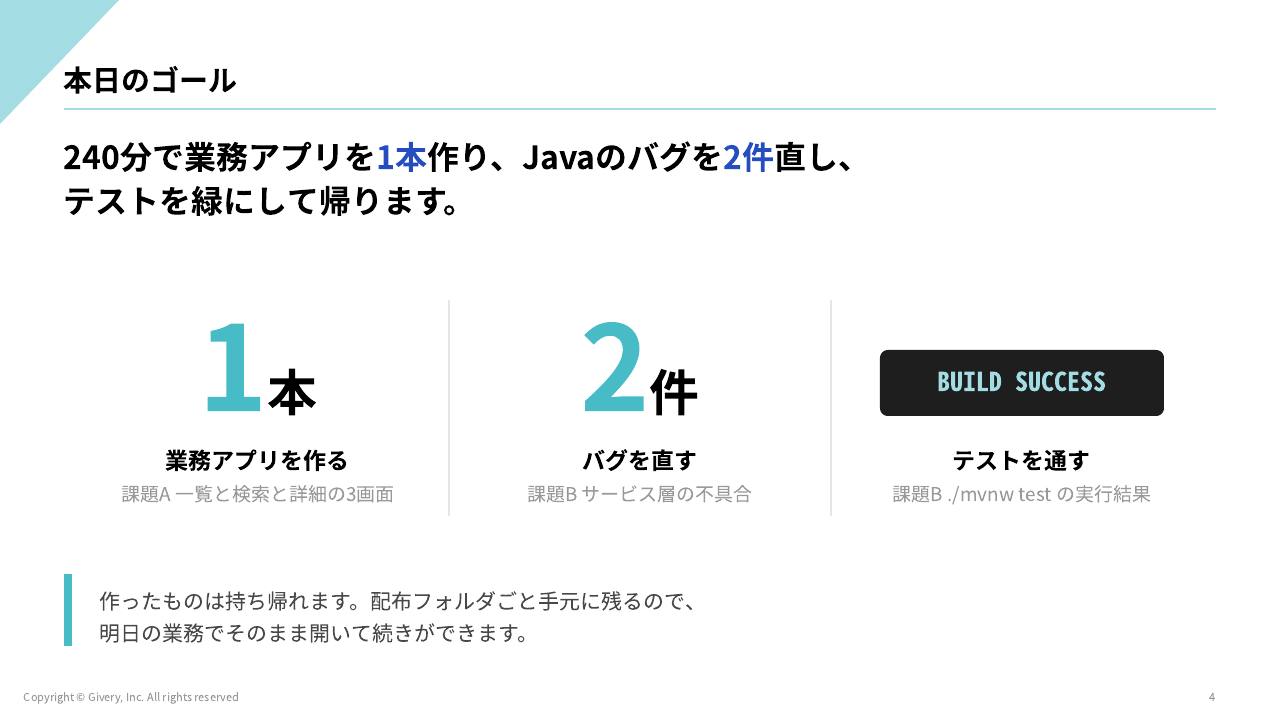 スライド 4 ページ目