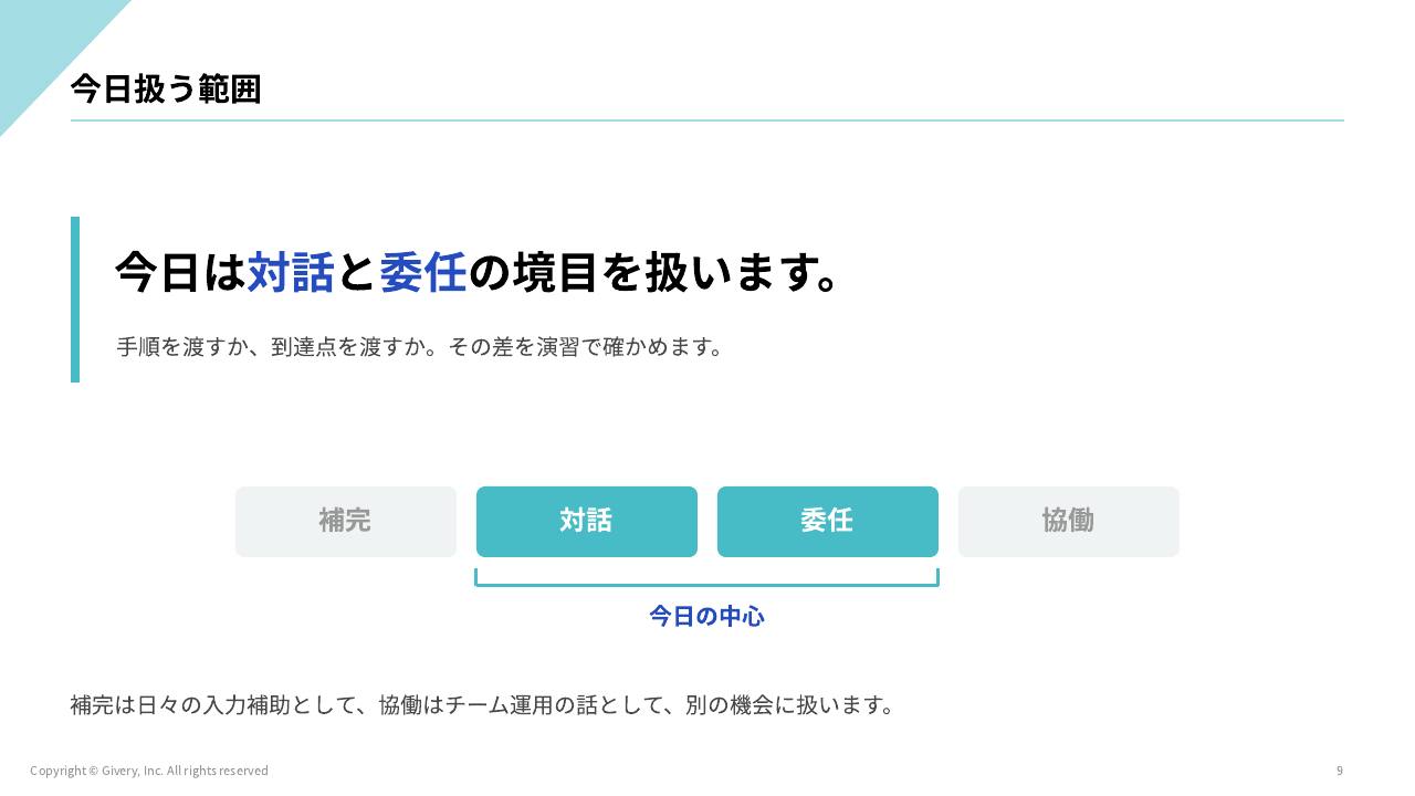 スライド 9 ページ目