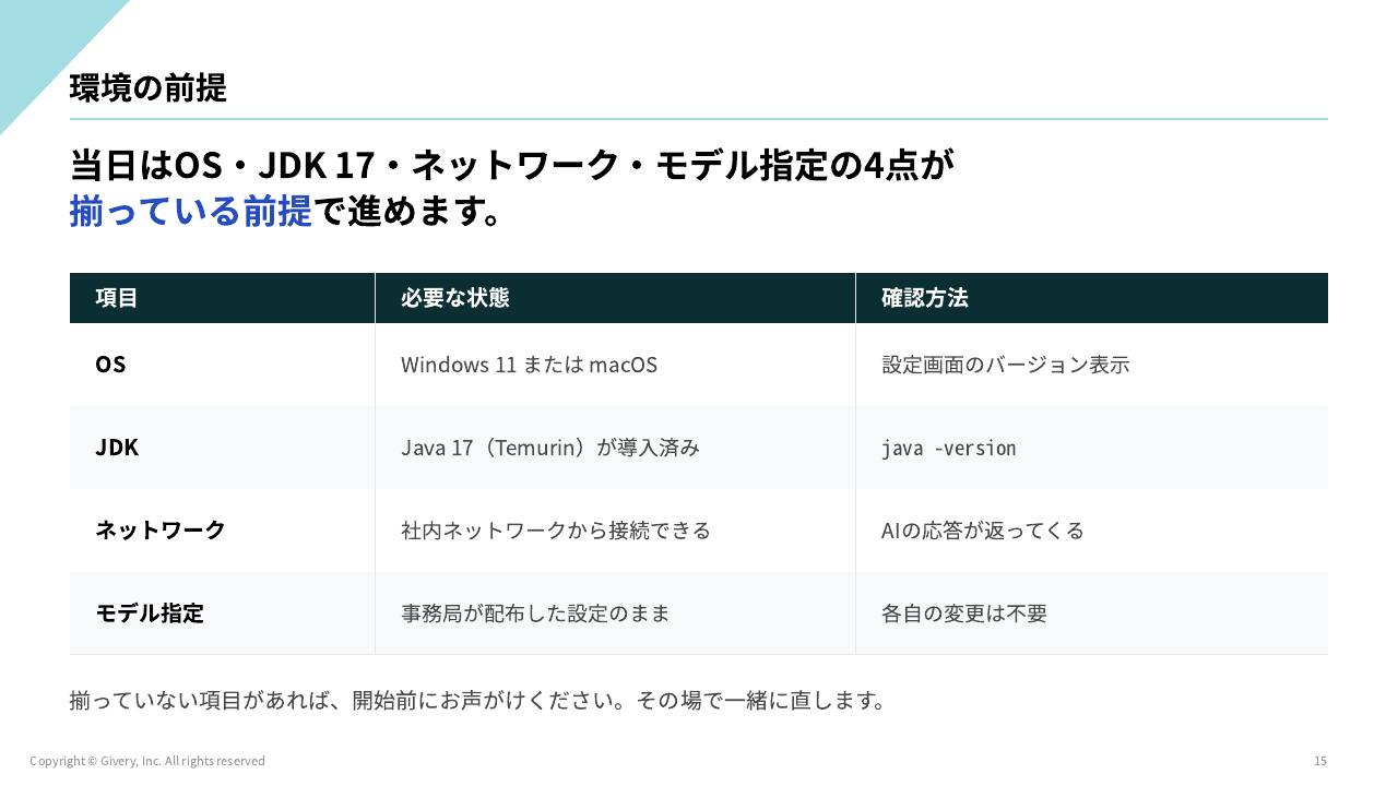 スライド 15 ページ目
