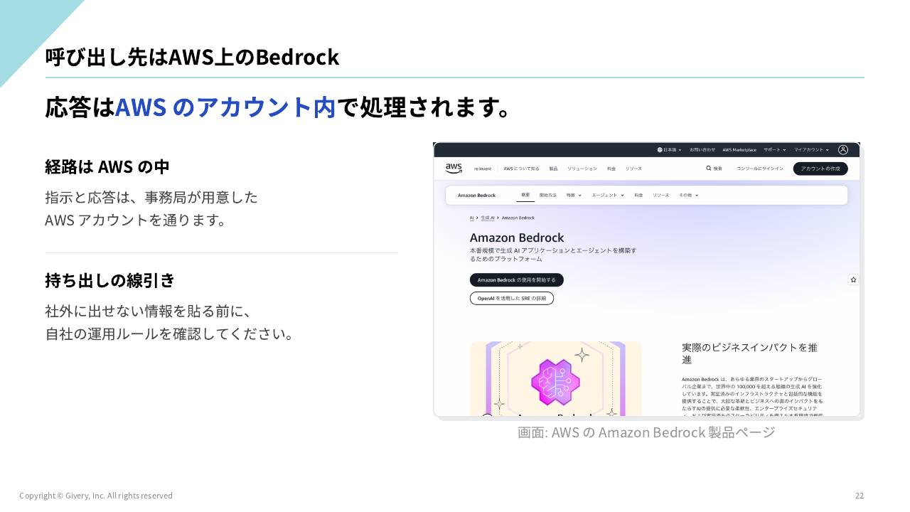 スライド 22 ページ目