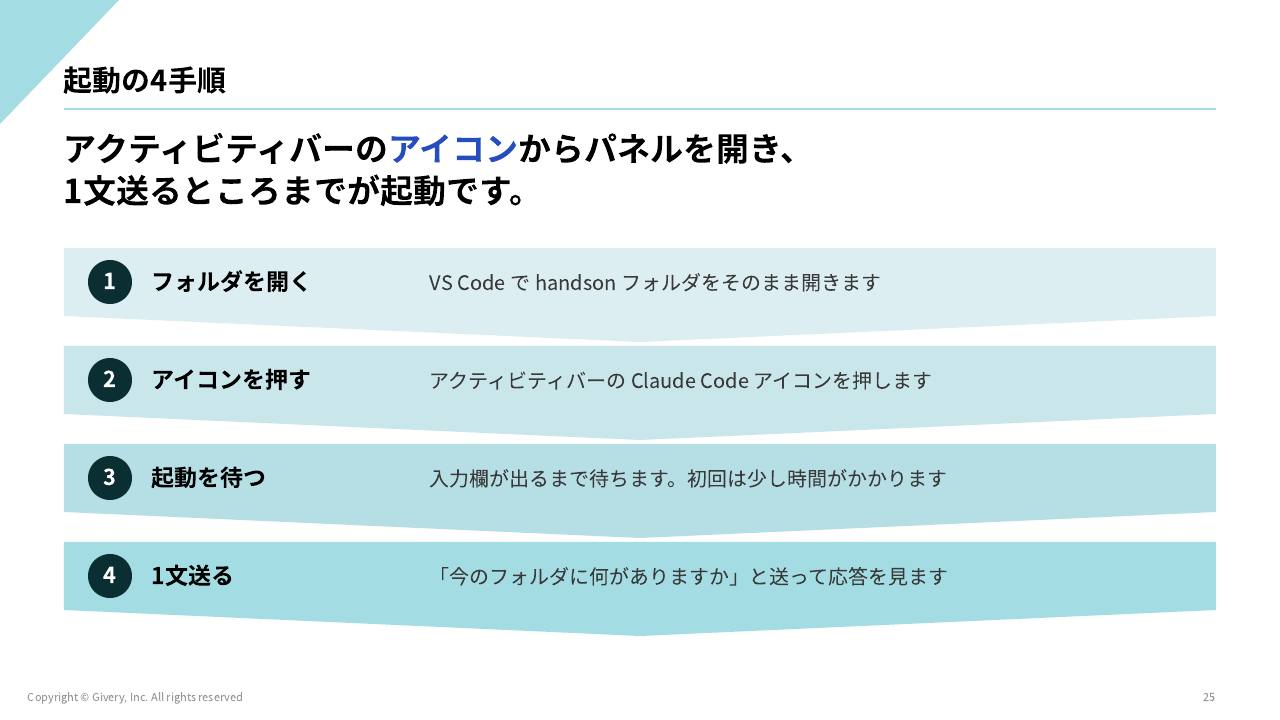 スライド 25 ページ目