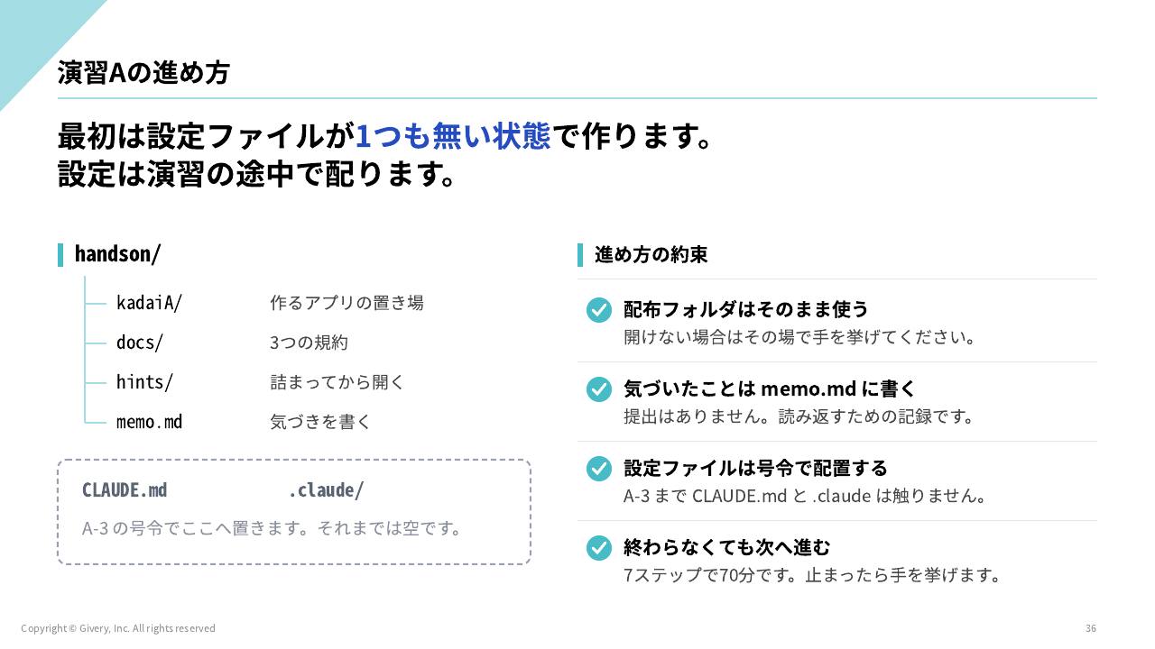 スライド 36 ページ目