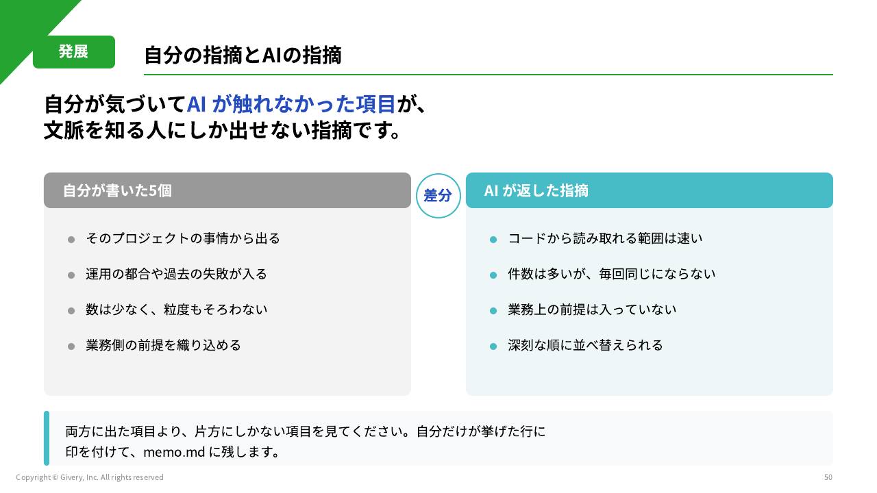 スライド 50 ページ目