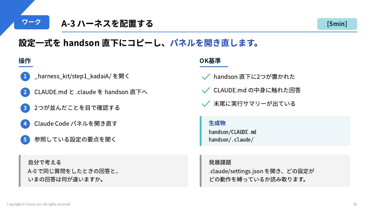 スライド 55 ページ目