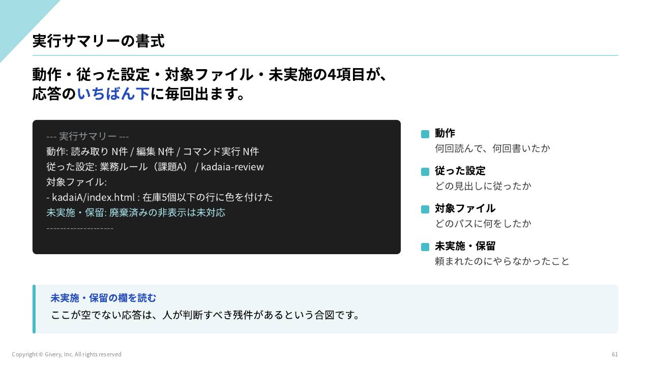 スライド 61 ページ目