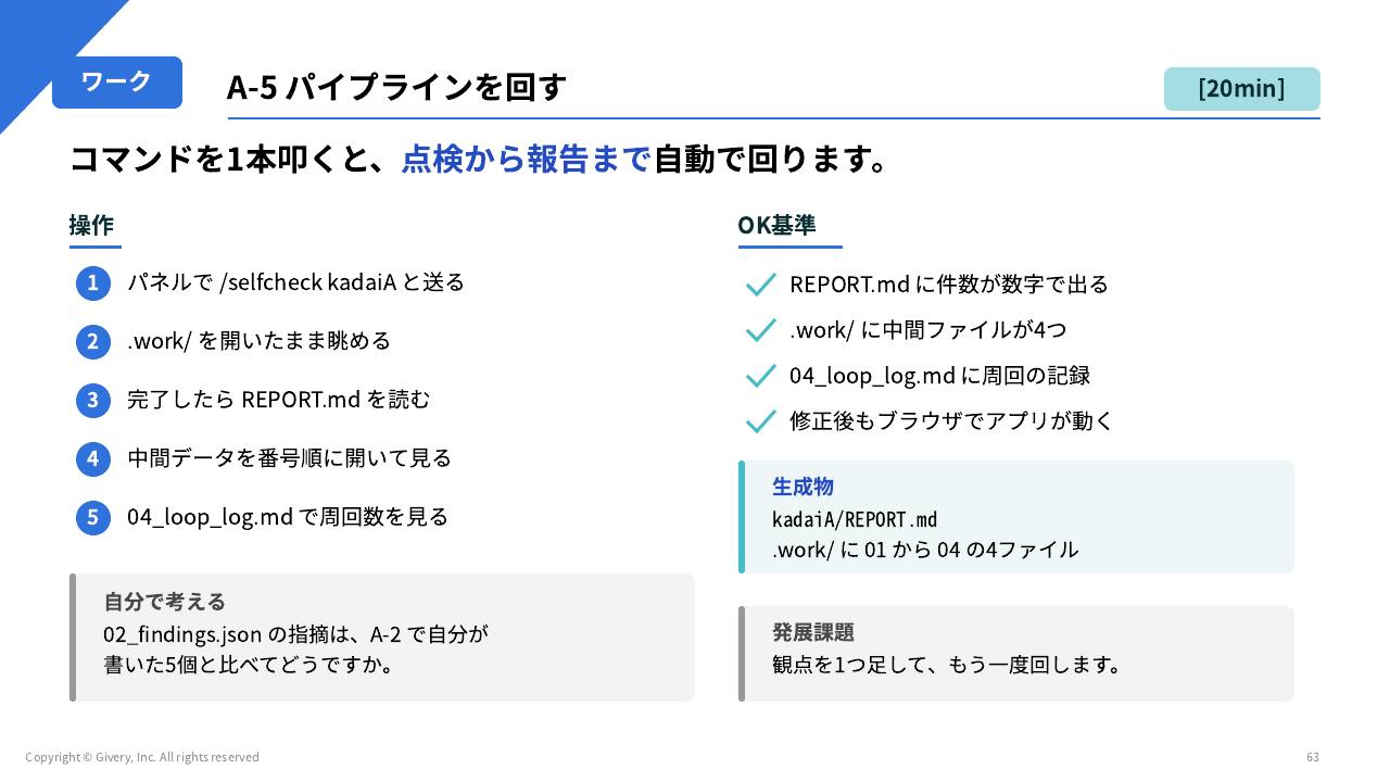 スライド 63 ページ目