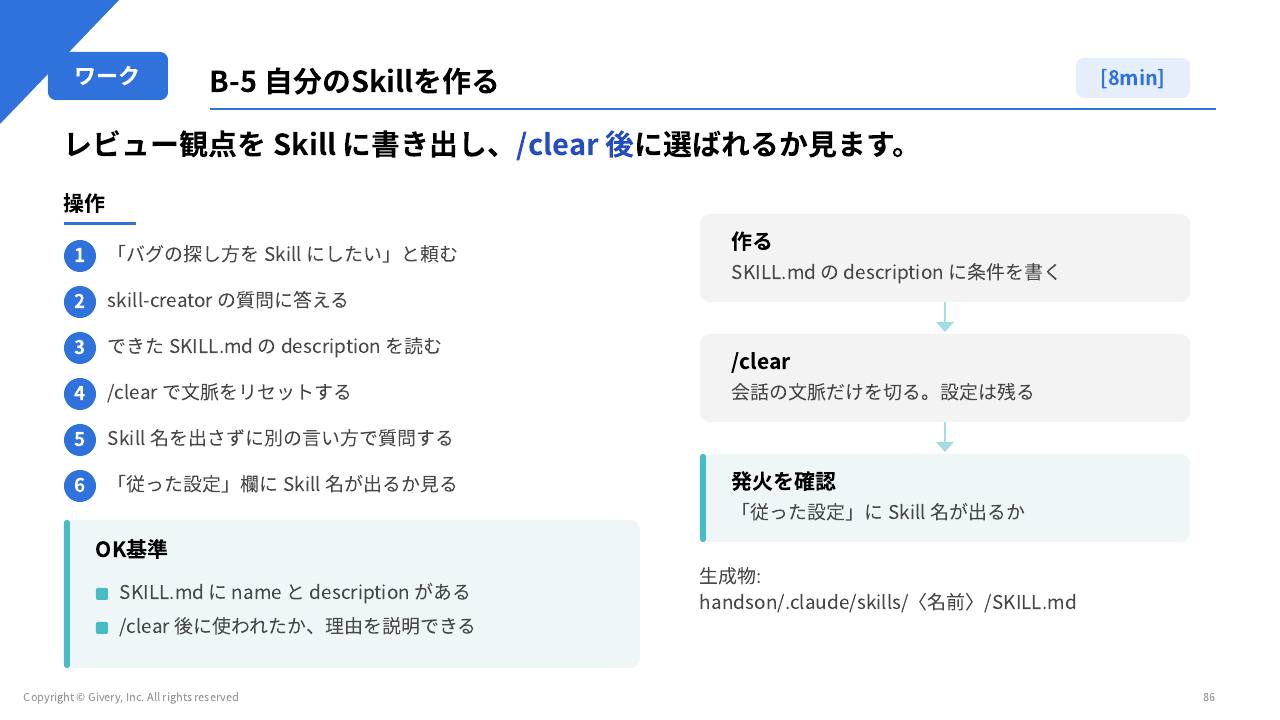 スライド 86 ページ目