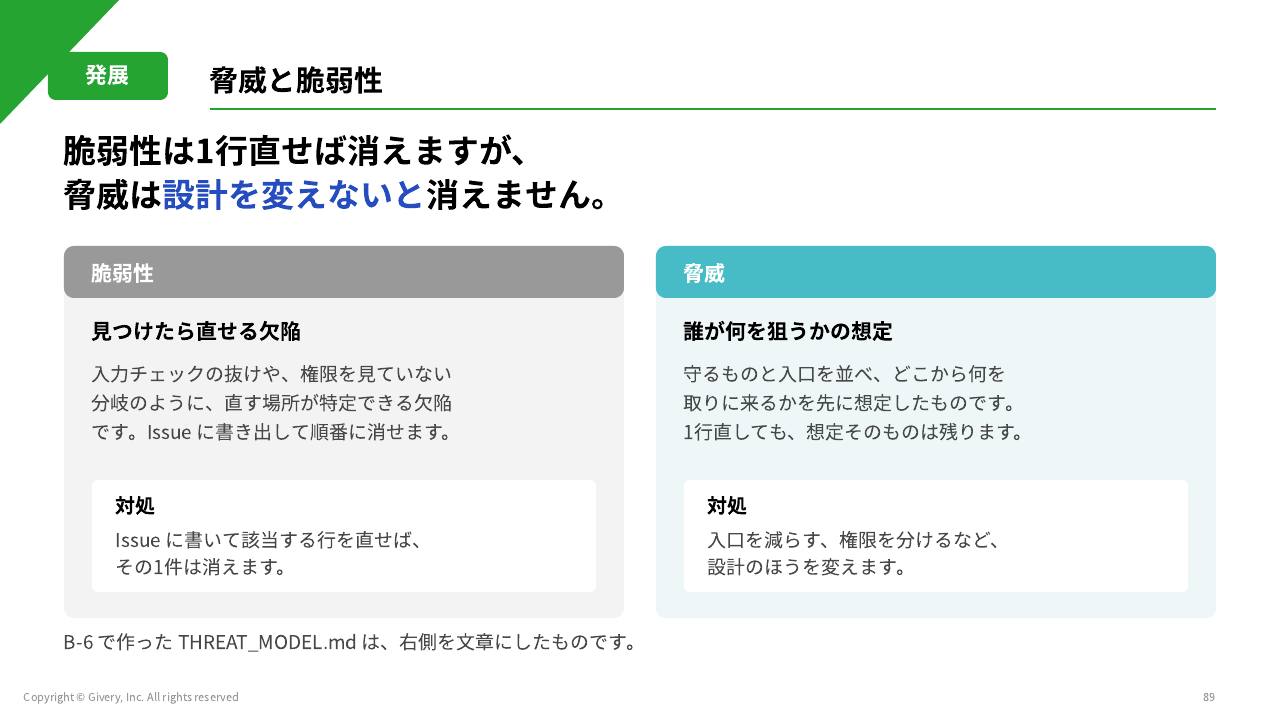 スライド 89 ページ目