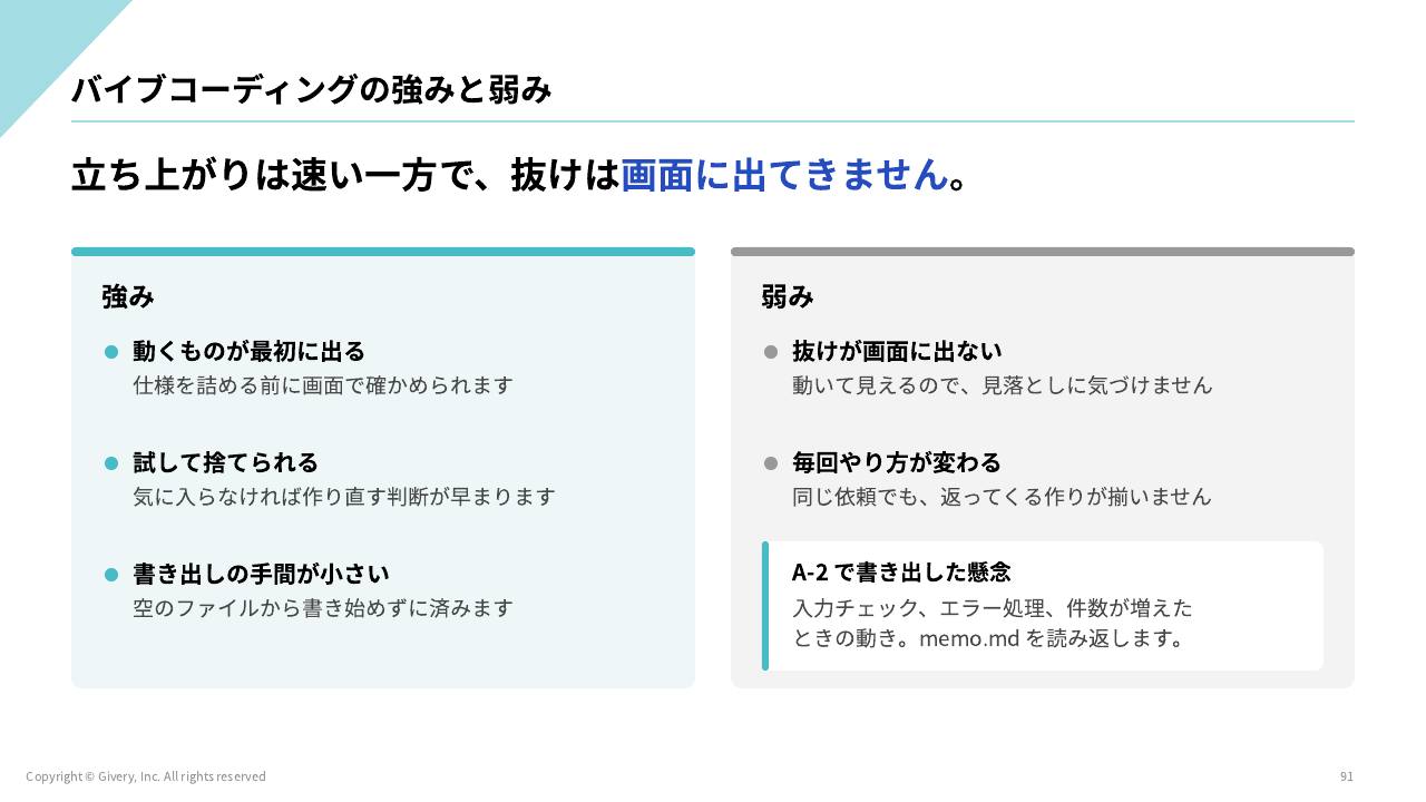スライド 91 ページ目